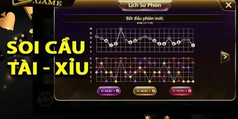 Soi Cầu Tài Xỉu 88BET – Bí Quyết Tăng Tỷ Lệ Thắng Lớn